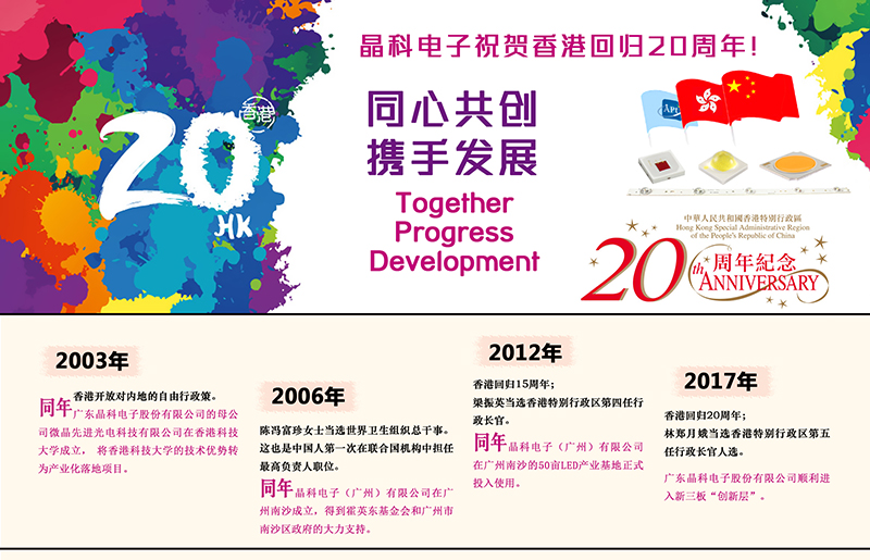 祝贺香港回归20周年.jpg