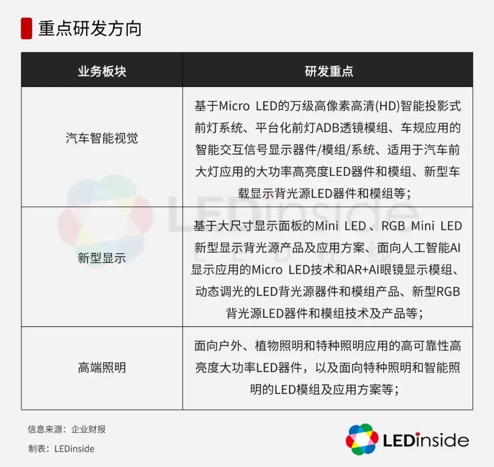 重点研发方向.jpg